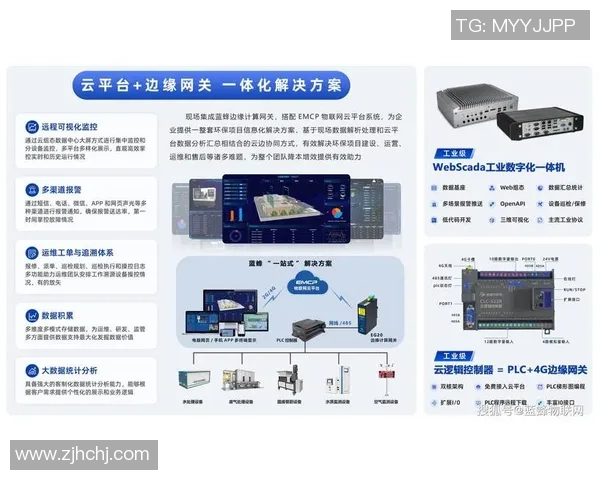欧陆平台边缘计算节点助力智能化时代的快速发展与应用探索