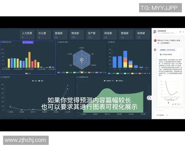 欧陆平台多维度数据分析助力企业决策与市场洞察的深度研究与应用探索 欧陆平台多维度数据分析助力企业决策与市场洞察的深度研究与应用探索