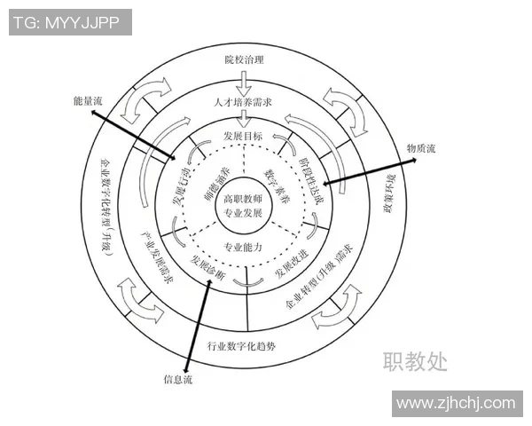 超凡国际API治理策略探索与实践：构建高效安全的数字生态体系