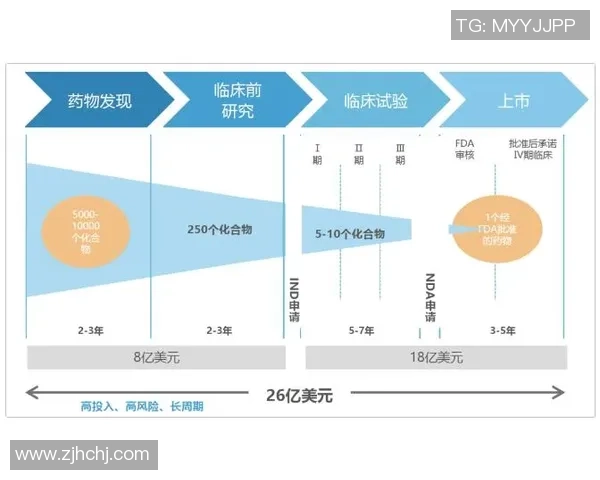 沐鸣2安全多方计算技术助力数据隐私保护与共享创新发展