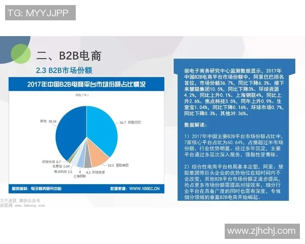 沐鸣2同态加密加速技术助力数据安全与隐私保护新纪元