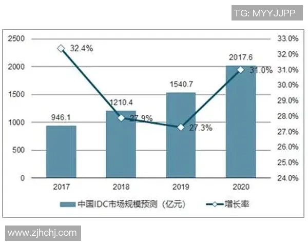 电竞选手遗传特征的科学探究与未来发展趋势分析 电竞选手遗传特征的科学探究与未来发展趋势分析